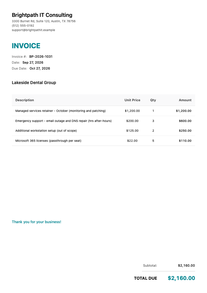 IT Consultant Invoice Template Example — managed services retainer, after-hours emergency support, workstation setup and Microsoft 365 licenses