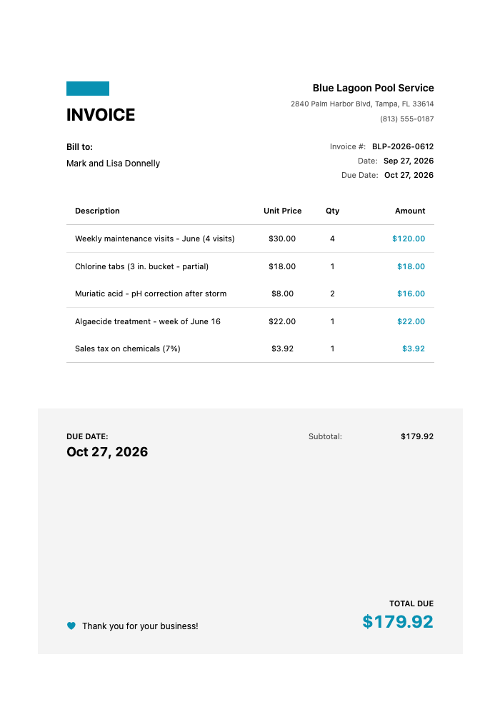 Pool Service Invoice Template Example — four weekly maintenance visits plus itemized chlorine, acid and algaecide, with 7% tax on chemicals only, totaling $179.92
