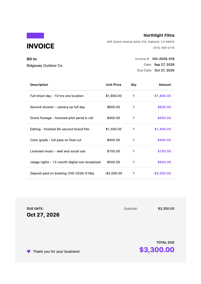 Videographer Invoice Template Example — shoot day, second shooter, drone, editing, color grade, licensed music and 12-month usage rights, minus a $2,000 deposit credit, for a $3,300 balance