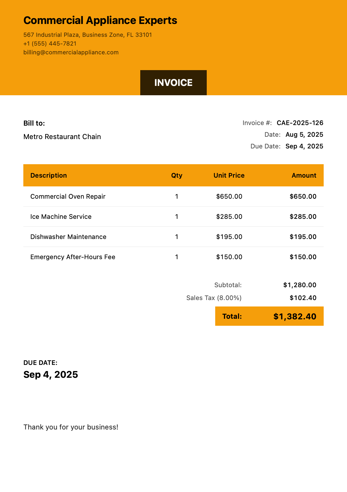 Invoice for Metro Restaurant Chain